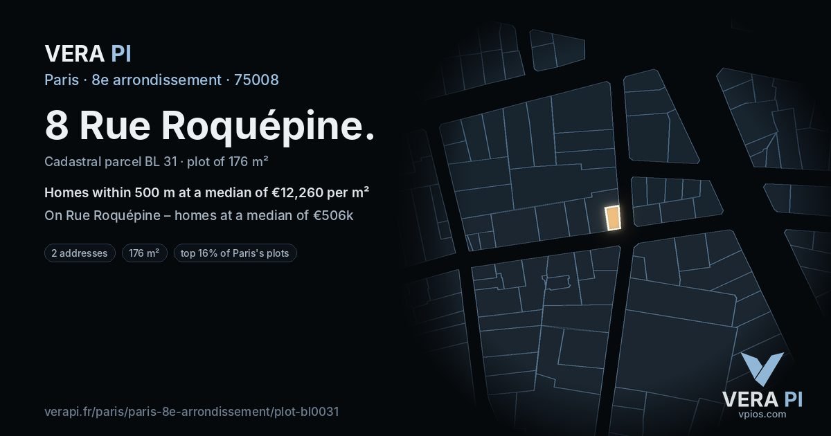 8 Rue Roquépine, 8e arrondissement at night – the plot lit, the parcels around coloured by the prices near them