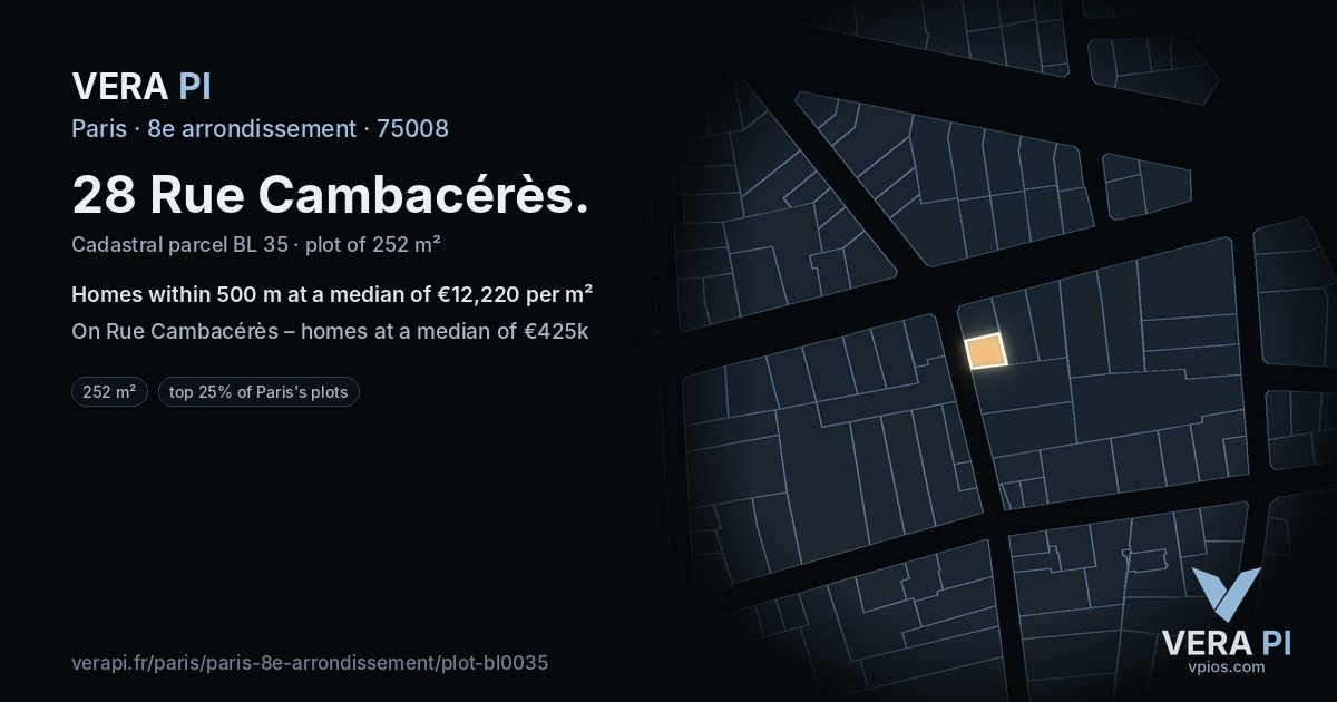 28 Rue Cambacérès, 8e arrondissement at night – the plot lit, the parcels around coloured by the prices near them