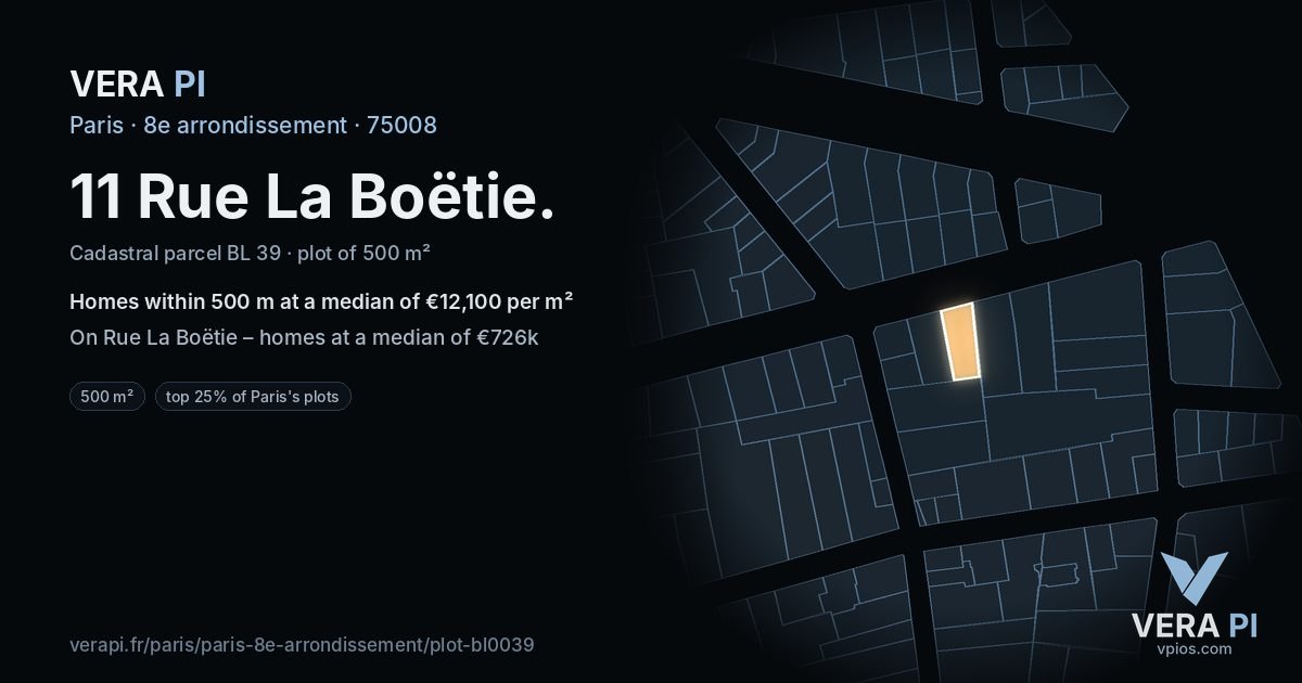 11 Rue La Boëtie, 8e arrondissement at night – the plot lit, the parcels around coloured by the prices near them