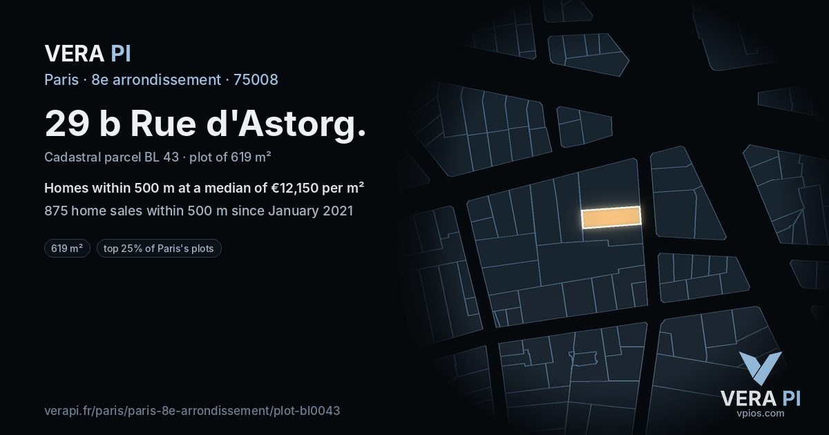 29 b Rue d'Astorg, 8e arrondissement at night – the plot lit, the parcels around coloured by the prices near them