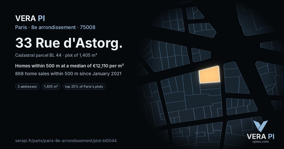 33 Rue d'Astorg, 8e arrondissement at night – the plot lit, the parcels around coloured by the prices near them