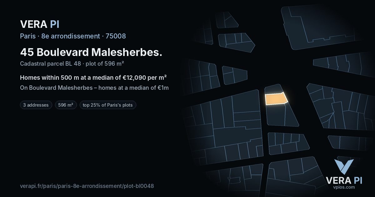 45 Boulevard Malesherbes, 8e arrondissement at night – the plot lit, the parcels around coloured by the prices near them
