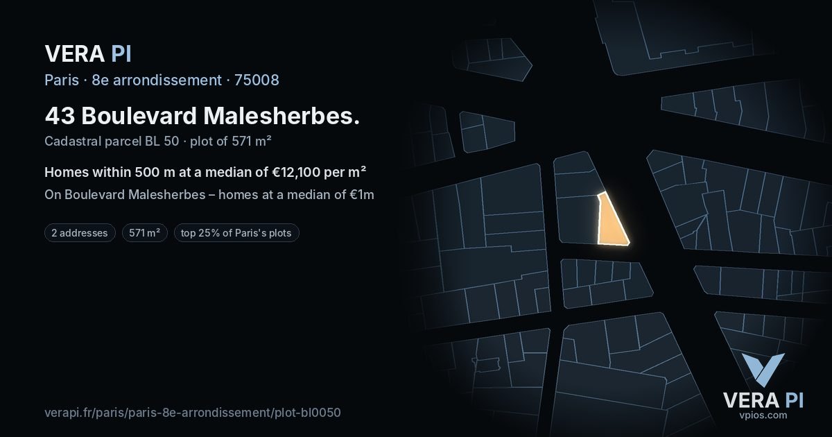 43 Boulevard Malesherbes, 8e arrondissement at night – the plot lit, the parcels around coloured by the prices near them