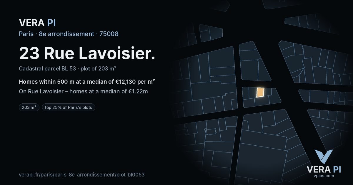 23 Rue Lavoisier, 8e arrondissement at night – the plot lit, the parcels around coloured by the prices near them