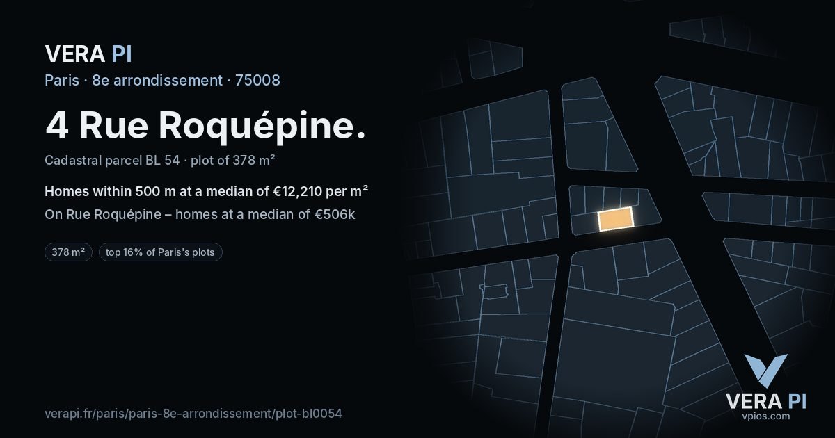 4 Rue Roquépine, 8e arrondissement at night – the plot lit, the parcels around coloured by the prices near them