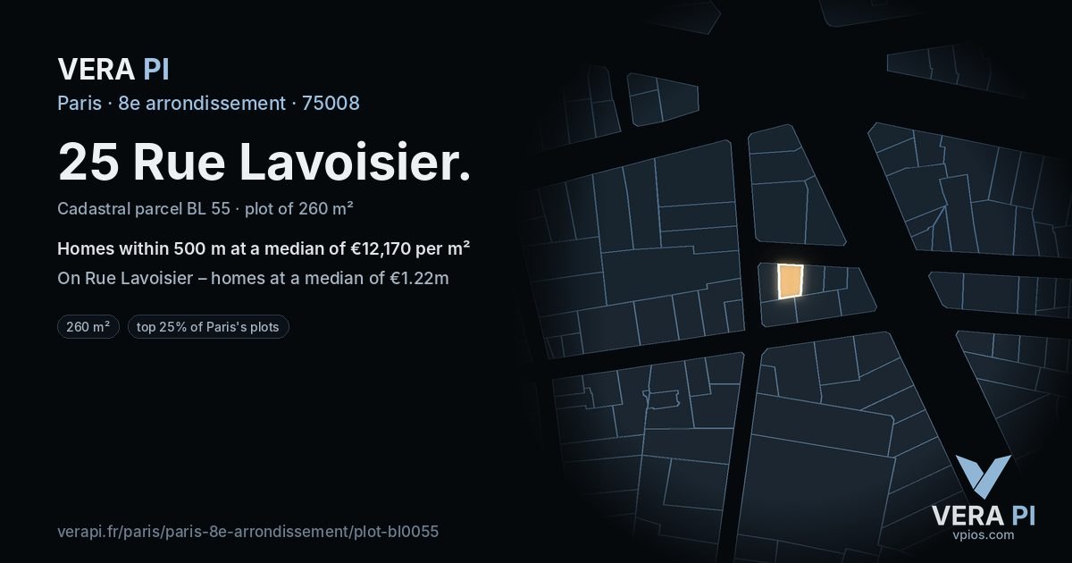 25 Rue Lavoisier, 8e arrondissement at night – the plot lit, the parcels around coloured by the prices near them