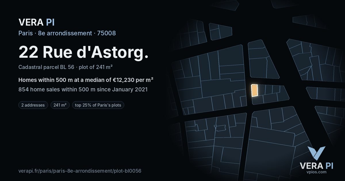 22 Rue d'Astorg, 8e arrondissement at night – the plot lit, the parcels around coloured by the prices near them