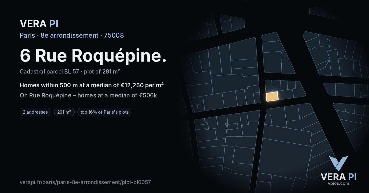 6 Rue Roquépine, 8e arrondissement at night – the plot lit, the parcels around coloured by the prices near them