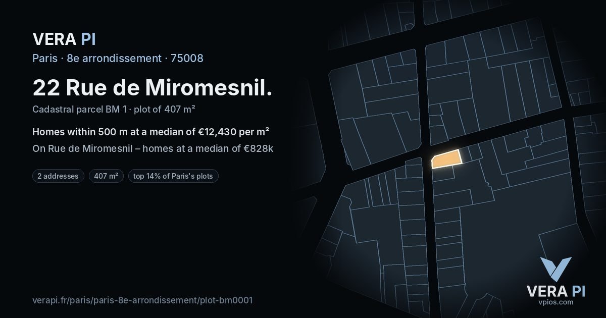 22 Rue de Miromesnil, 8e arrondissement at night – the plot lit, the parcels around coloured by the prices near them