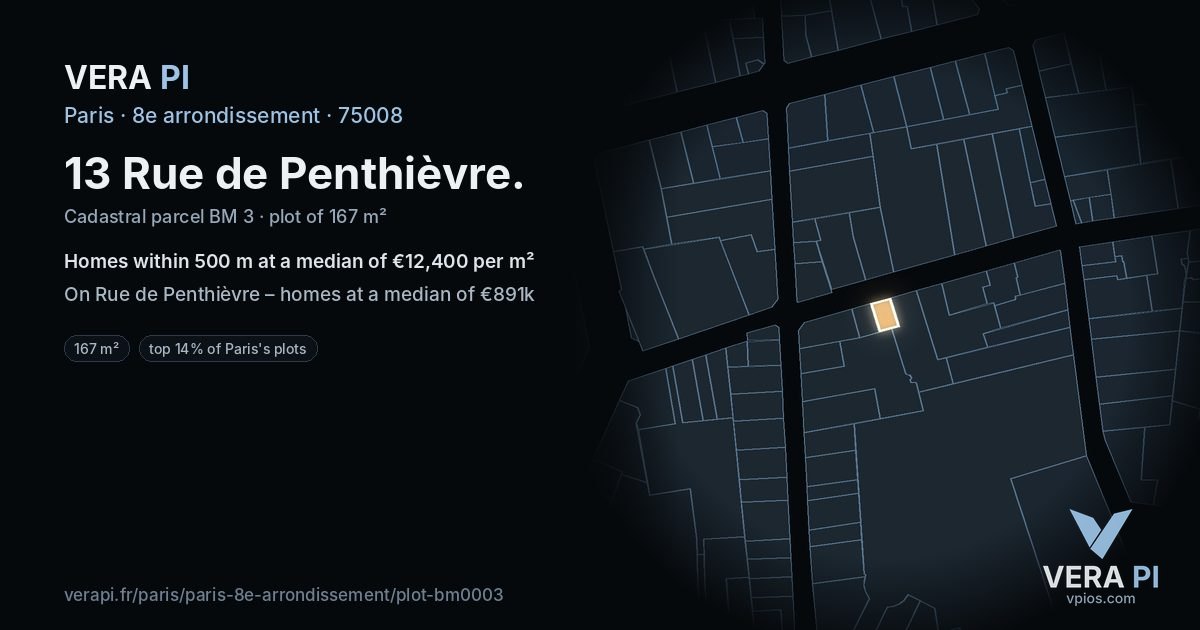 13 Rue de Penthièvre, 8e arrondissement at night – the plot lit, the parcels around coloured by the prices near them