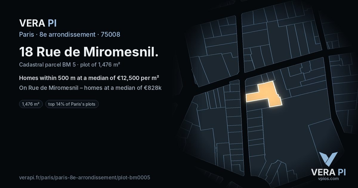 18 Rue de Miromesnil, 8e arrondissement at night – the plot lit, the parcels around coloured by the prices near them