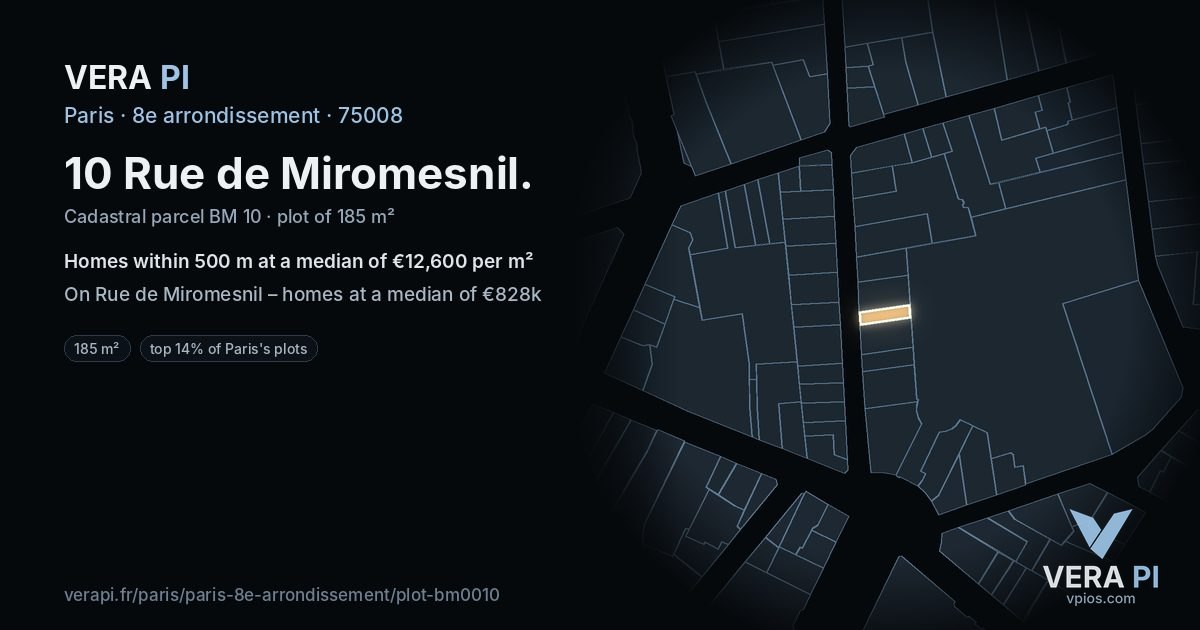 10 Rue de Miromesnil, 8e arrondissement at night – the plot lit, the parcels around coloured by the prices near them