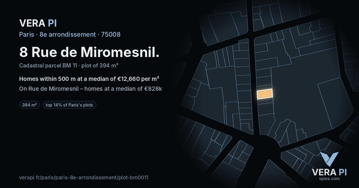 8 Rue de Miromesnil, 8e arrondissement at night – the plot lit, the parcels around coloured by the prices near them