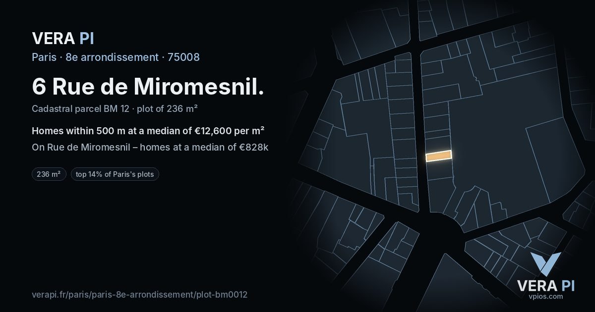 6 Rue de Miromesnil, 8e arrondissement at night – the plot lit, the parcels around coloured by the prices near them