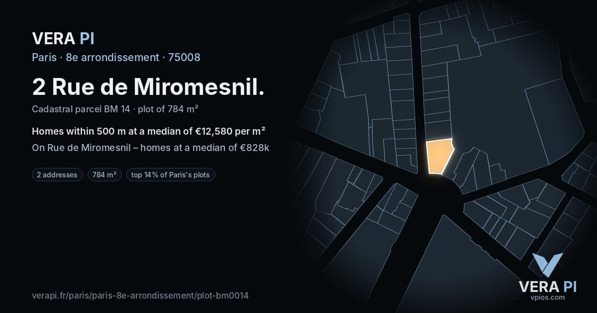 2 Rue de Miromesnil, 8e arrondissement at night – the plot lit, the parcels around coloured by the prices near them