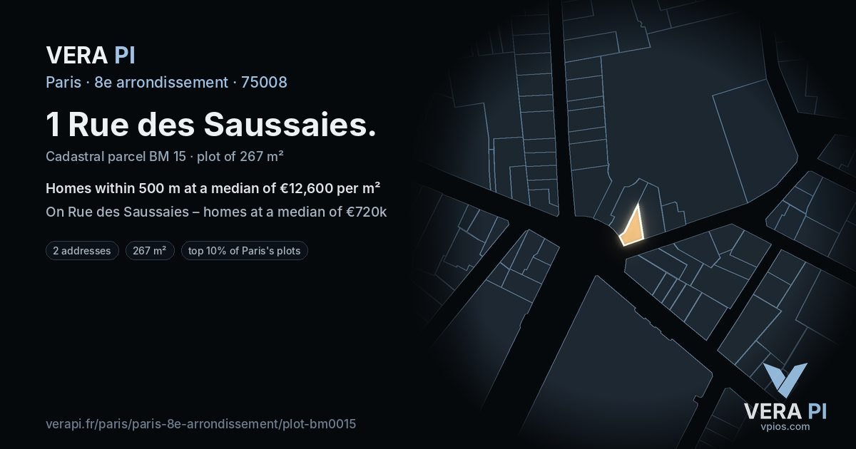 1 Rue des Saussaies, 8e arrondissement at night – the plot lit, the parcels around coloured by the prices near them
