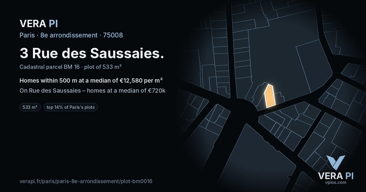 3 Rue des Saussaies, 8e arrondissement at night – the plot lit, the parcels around coloured by the prices near them