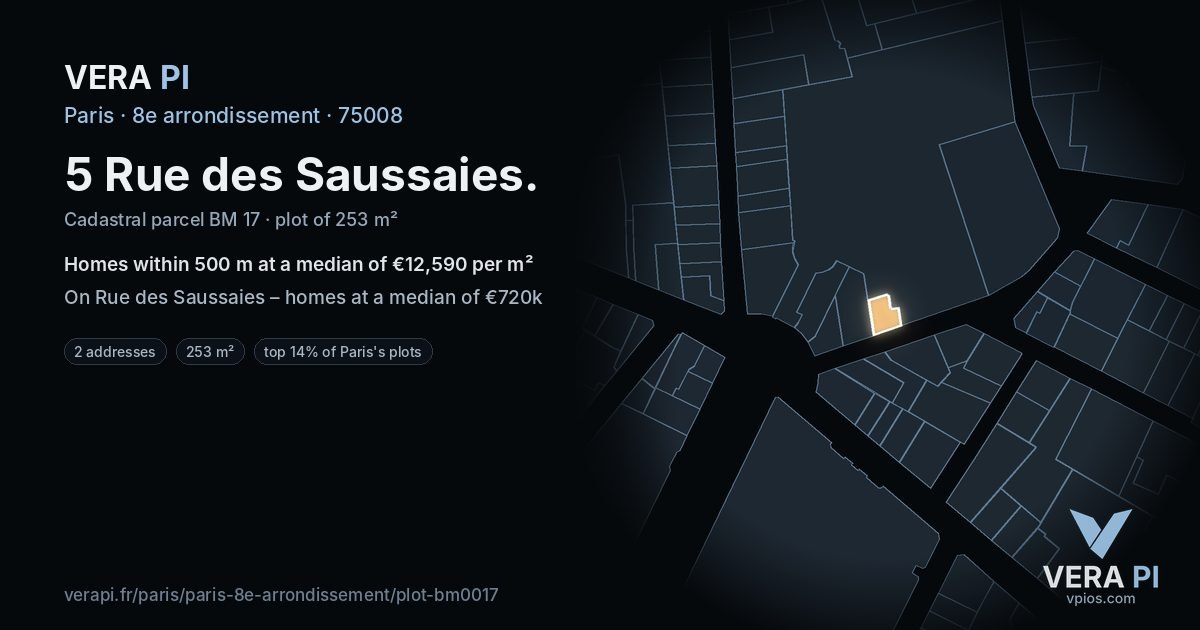 5 Rue des Saussaies, 8e arrondissement at night – the plot lit, the parcels around coloured by the prices near them