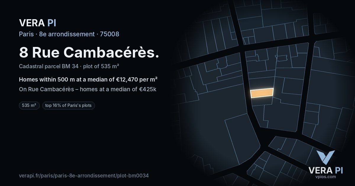 8 Rue Cambacérès, 8e arrondissement at night – the plot lit, the parcels around coloured by the prices near them