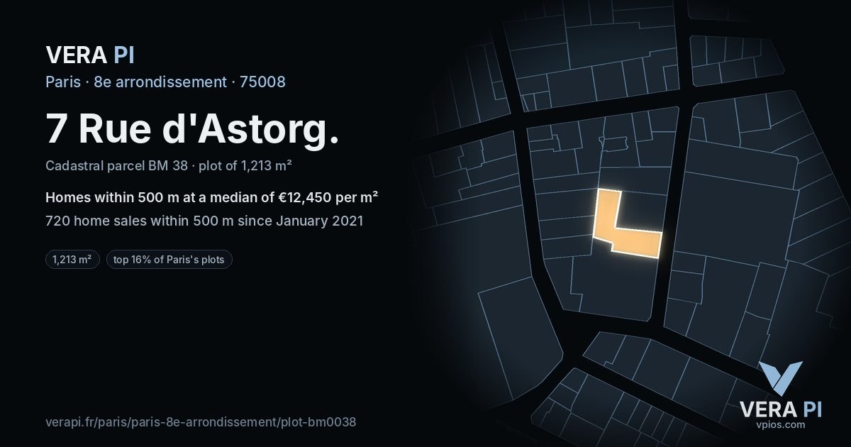 7 Rue d'Astorg, 8e arrondissement at night – the plot lit, the parcels around coloured by the prices near them