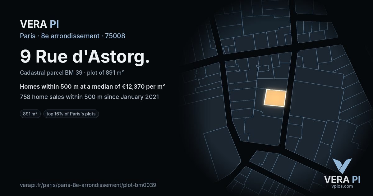 9 Rue d'Astorg, 8e arrondissement at night – the plot lit, the parcels around coloured by the prices near them