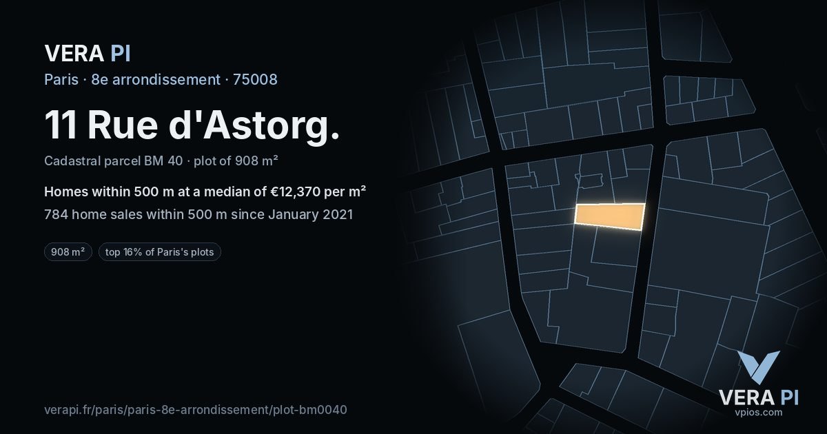 11 Rue d'Astorg, 8e arrondissement at night – the plot lit, the parcels around coloured by the prices near them
