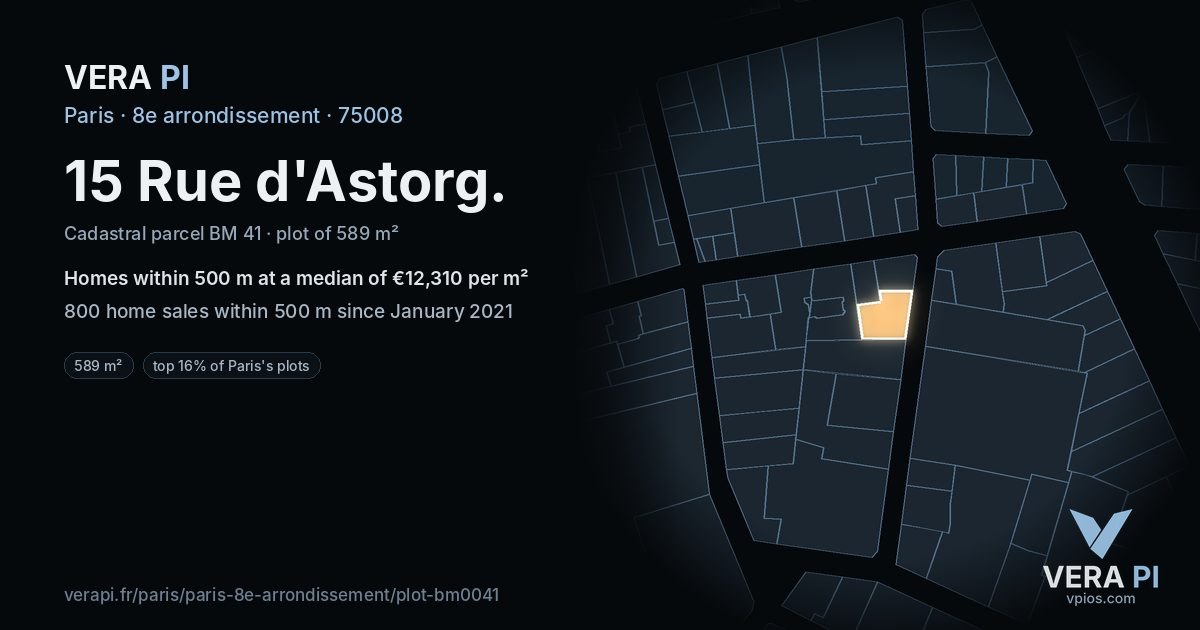 15 Rue d'Astorg, 8e arrondissement at night – the plot lit, the parcels around coloured by the prices near them