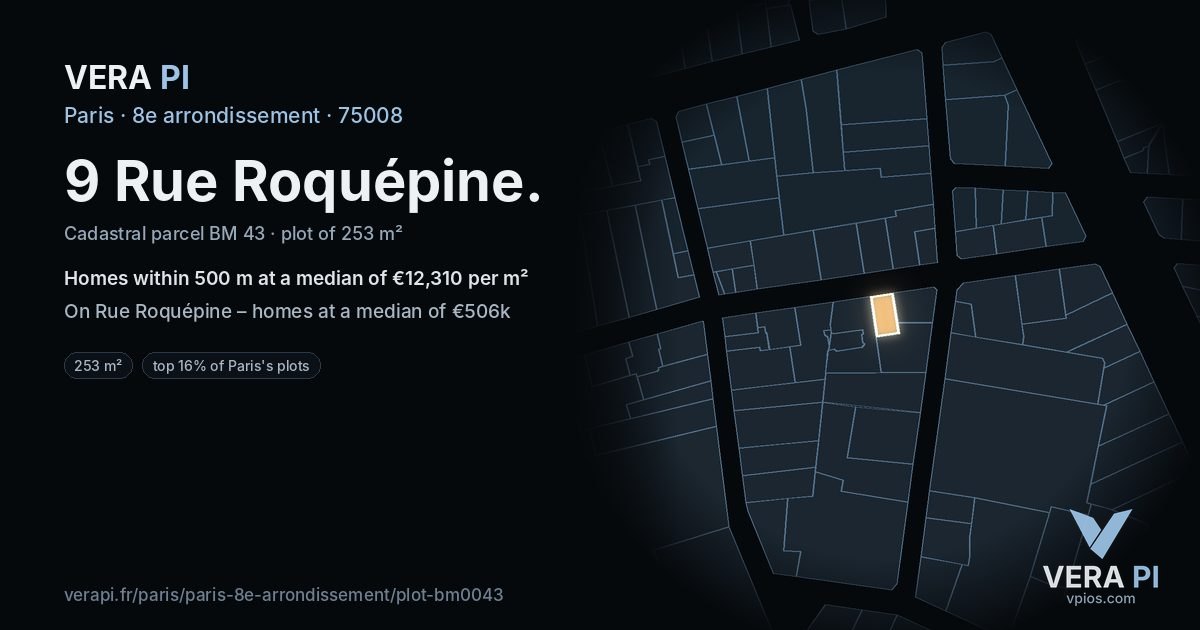 9 Rue Roquépine, 8e arrondissement at night – the plot lit, the parcels around coloured by the prices near them