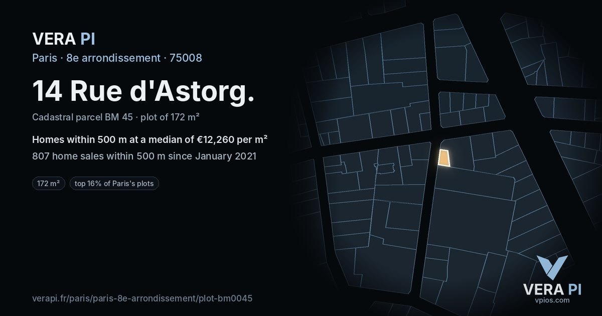 14 Rue d'Astorg, 8e arrondissement at night – the plot lit, the parcels around coloured by the prices near them