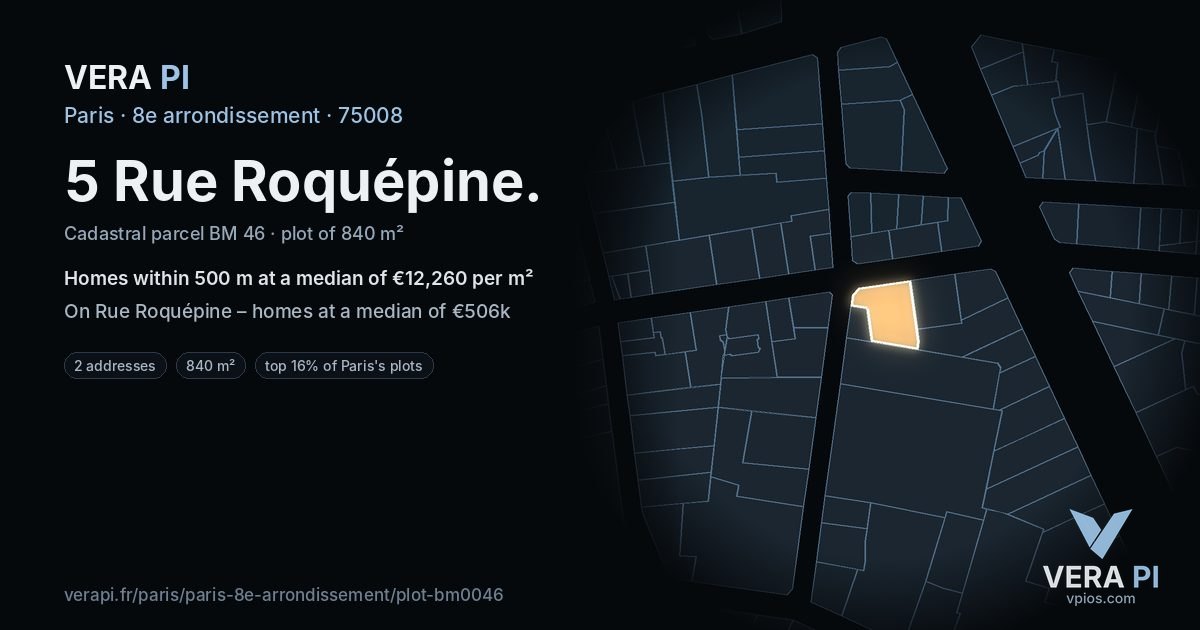 5 Rue Roquépine, 8e arrondissement at night – the plot lit, the parcels around coloured by the prices near them
