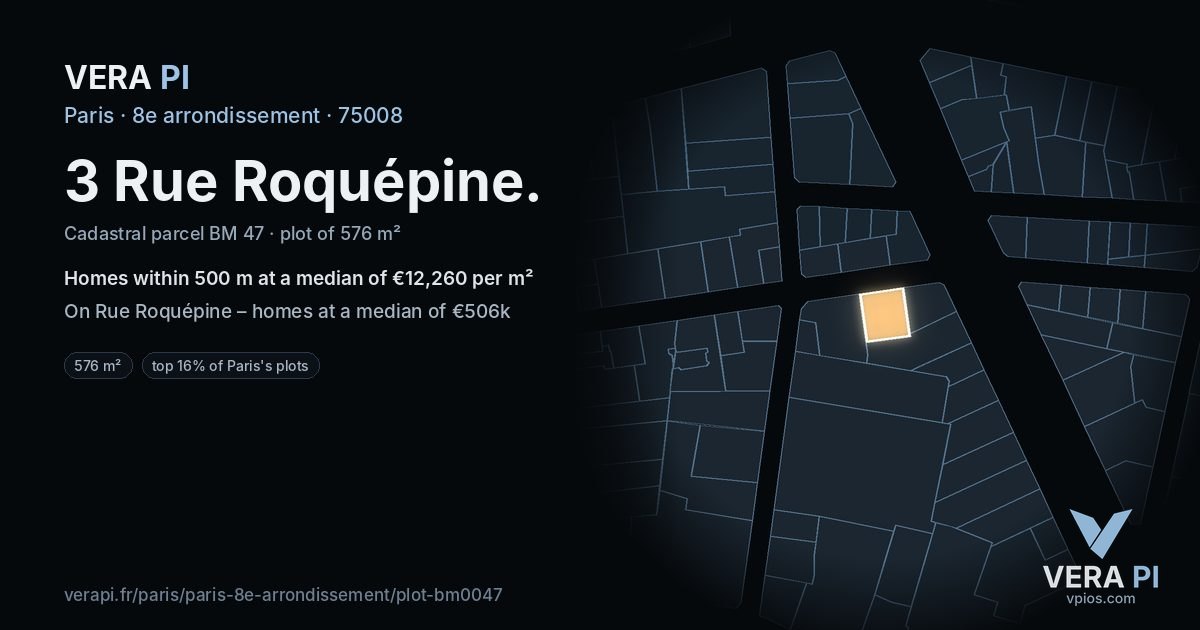 3 Rue Roquépine, 8e arrondissement at night – the plot lit, the parcels around coloured by the prices near them
