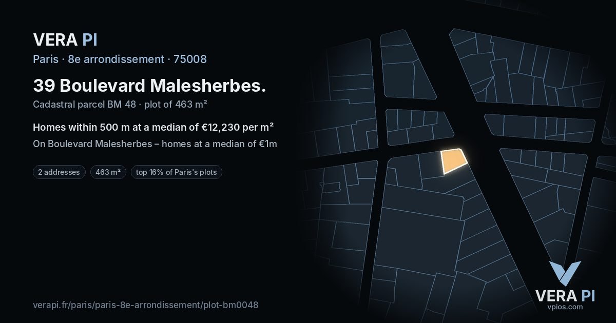 39 Boulevard Malesherbes, 8e arrondissement at night – the plot lit, the parcels around coloured by the prices near them