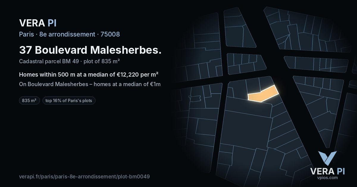 37 Boulevard Malesherbes, 8e arrondissement at night – the plot lit, the parcels around coloured by the prices near them