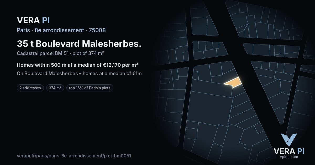 35 t Boulevard Malesherbes, 8e arrondissement at night – the plot lit, the parcels around coloured by the prices near them