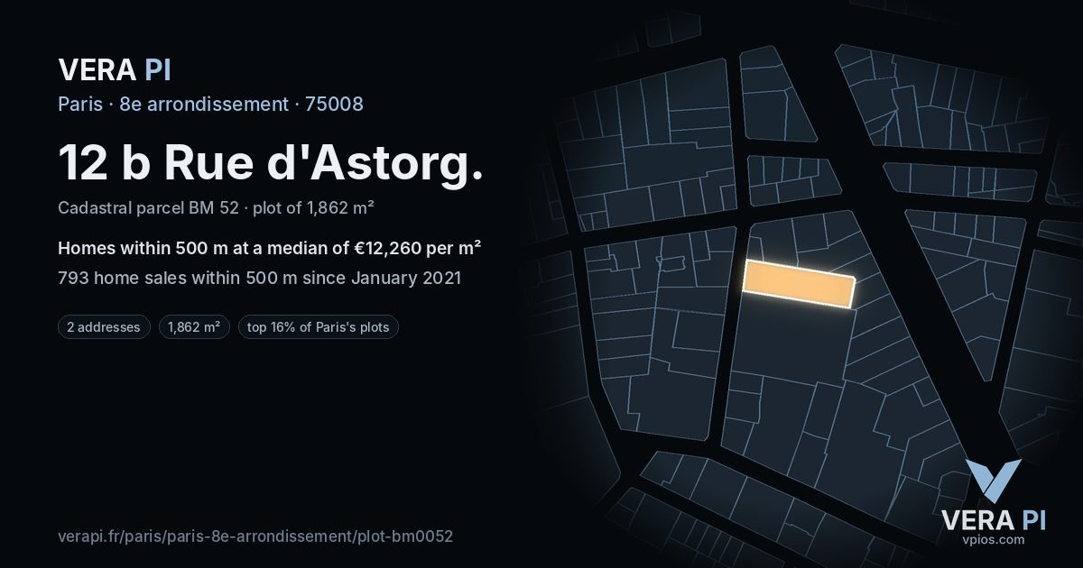 12 b Rue d'Astorg, 8e arrondissement at night – the plot lit, the parcels around coloured by the prices near them