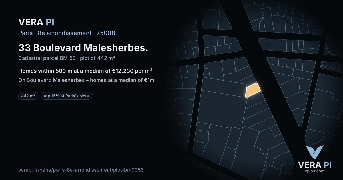 33 Boulevard Malesherbes, 8e arrondissement at night – the plot lit, the parcels around coloured by the prices near them