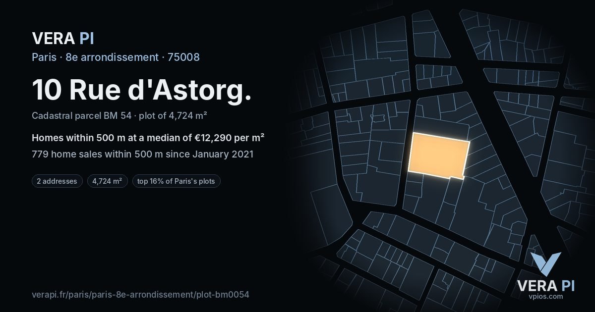 10 Rue d'Astorg, 8e arrondissement at night – the plot lit, the parcels around coloured by the prices near them