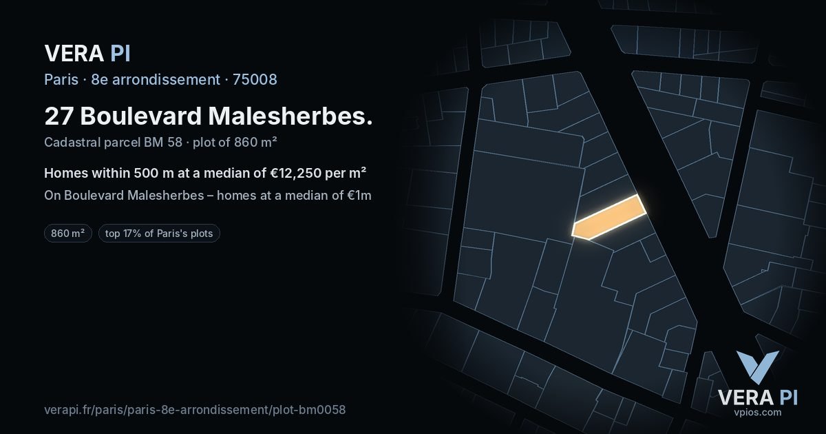 27 Boulevard Malesherbes, 8e arrondissement at night – the plot lit, the parcels around coloured by the prices near them