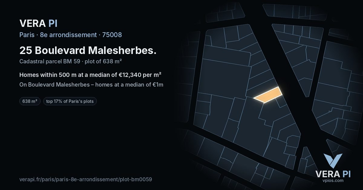 25 Boulevard Malesherbes, 8e arrondissement at night – the plot lit, the parcels around coloured by the prices near them