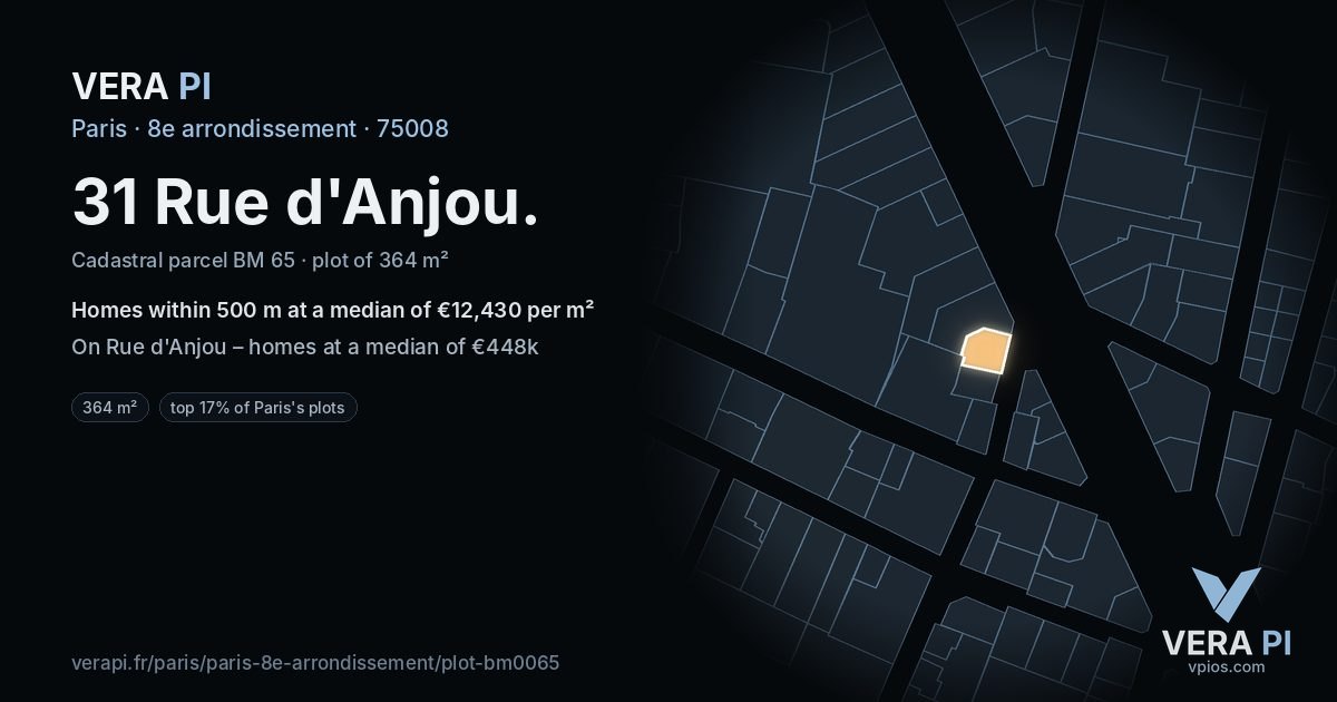 31 Rue d'Anjou, 8e arrondissement at night – the plot lit, the parcels around coloured by the prices near them