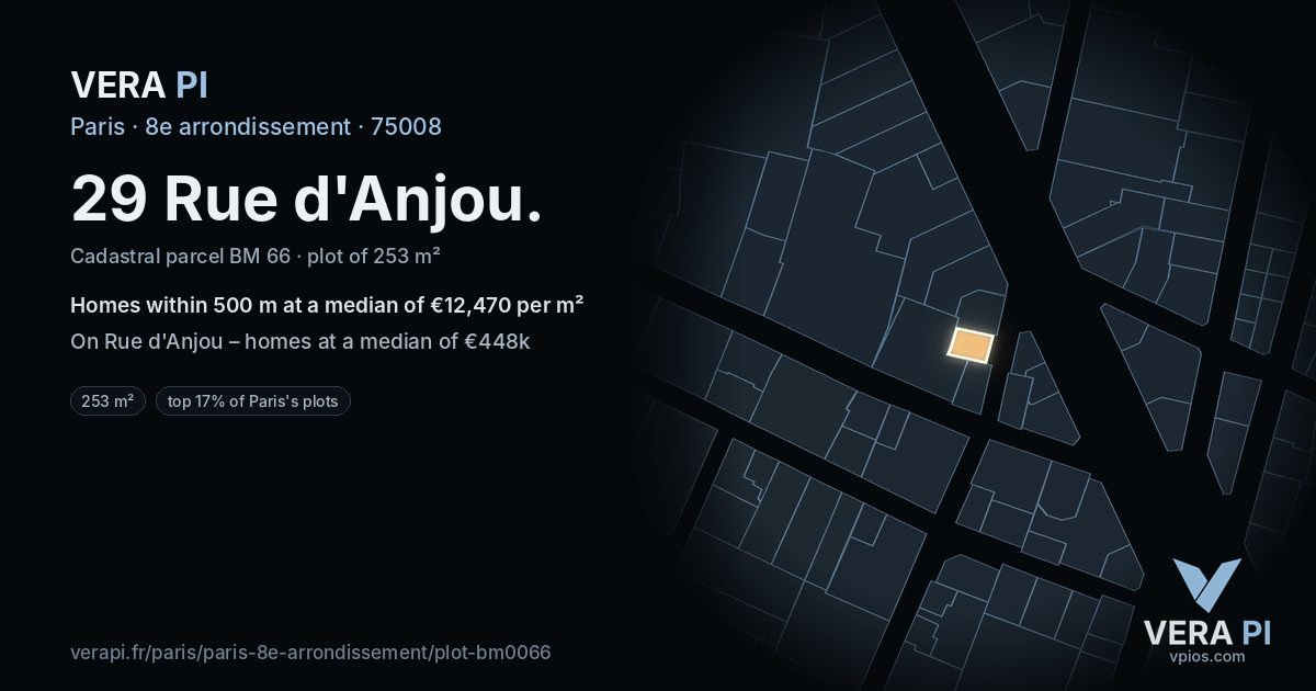 29 Rue d'Anjou, 8e arrondissement at night – the plot lit, the parcels around coloured by the prices near them