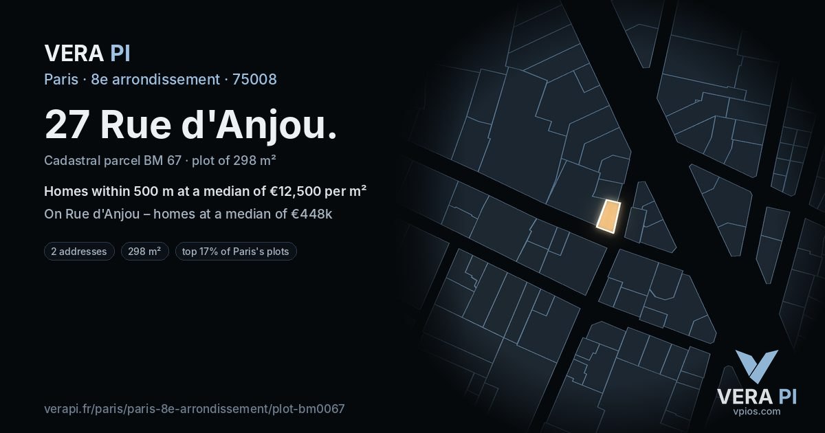 27 Rue d'Anjou, 8e arrondissement at night – the plot lit, the parcels around coloured by the prices near them