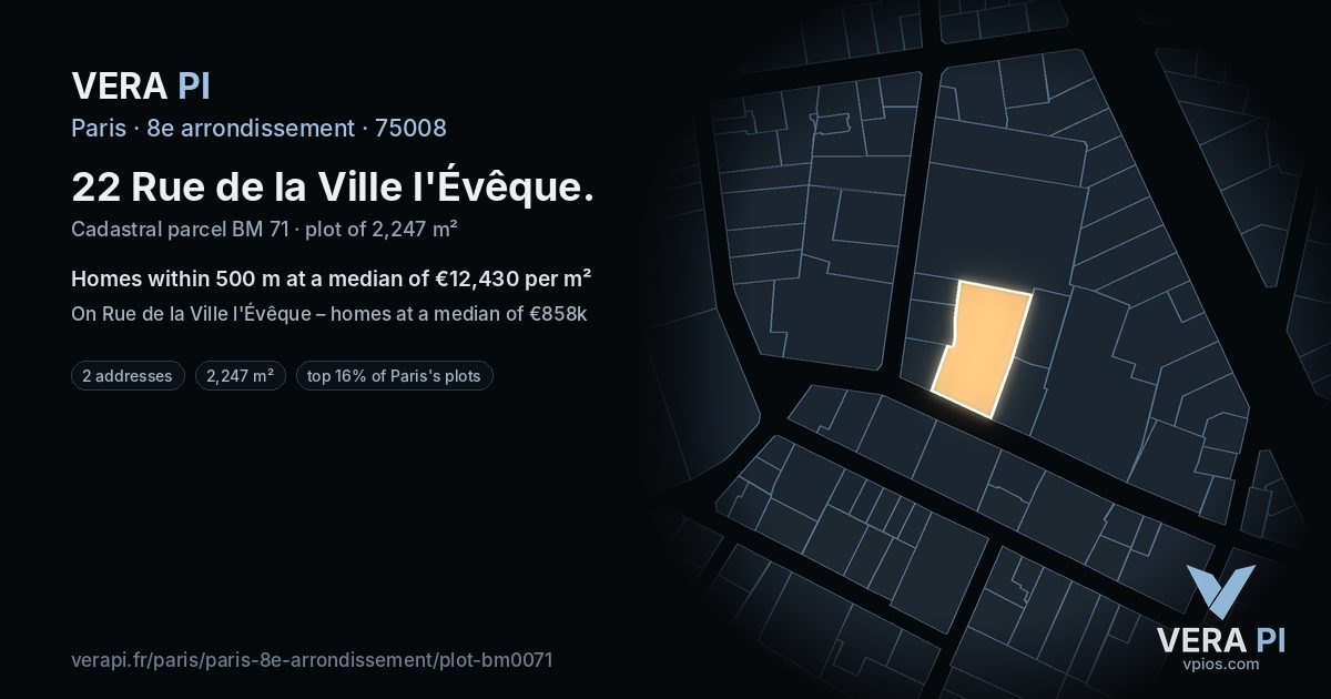 22 Rue de la Ville l'Évêque, 8e arrondissement at night – the plot lit, the parcels around coloured by the prices near them