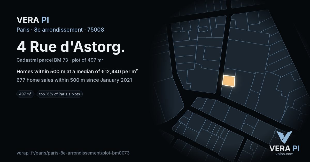 4 Rue d'Astorg, 8e arrondissement at night – the plot lit, the parcels around coloured by the prices near them