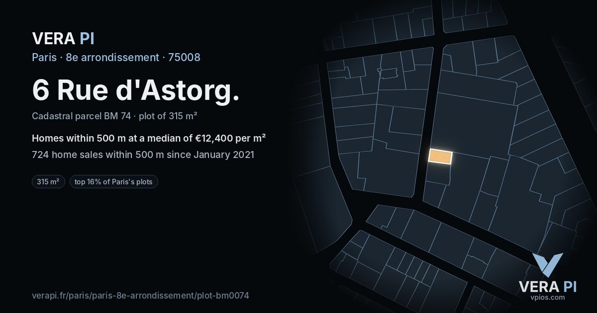 6 Rue d'Astorg, 8e arrondissement at night – the plot lit, the parcels around coloured by the prices near them