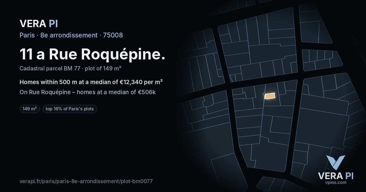 11 a Rue Roquépine, 8e arrondissement at night – the plot lit, the parcels around coloured by the prices near them