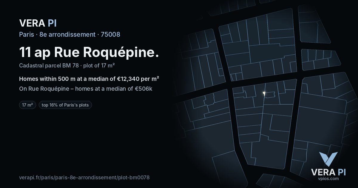 11 ap Rue Roquépine, 8e arrondissement at night – the plot lit, the parcels around coloured by the prices near them