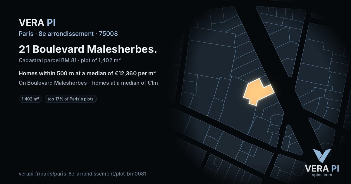21 Boulevard Malesherbes, 8e arrondissement at night – the plot lit, the parcels around coloured by the prices near them