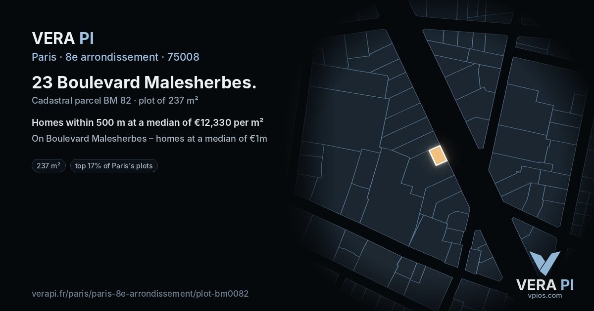23 Boulevard Malesherbes, 8e arrondissement at night – the plot lit, the parcels around coloured by the prices near them