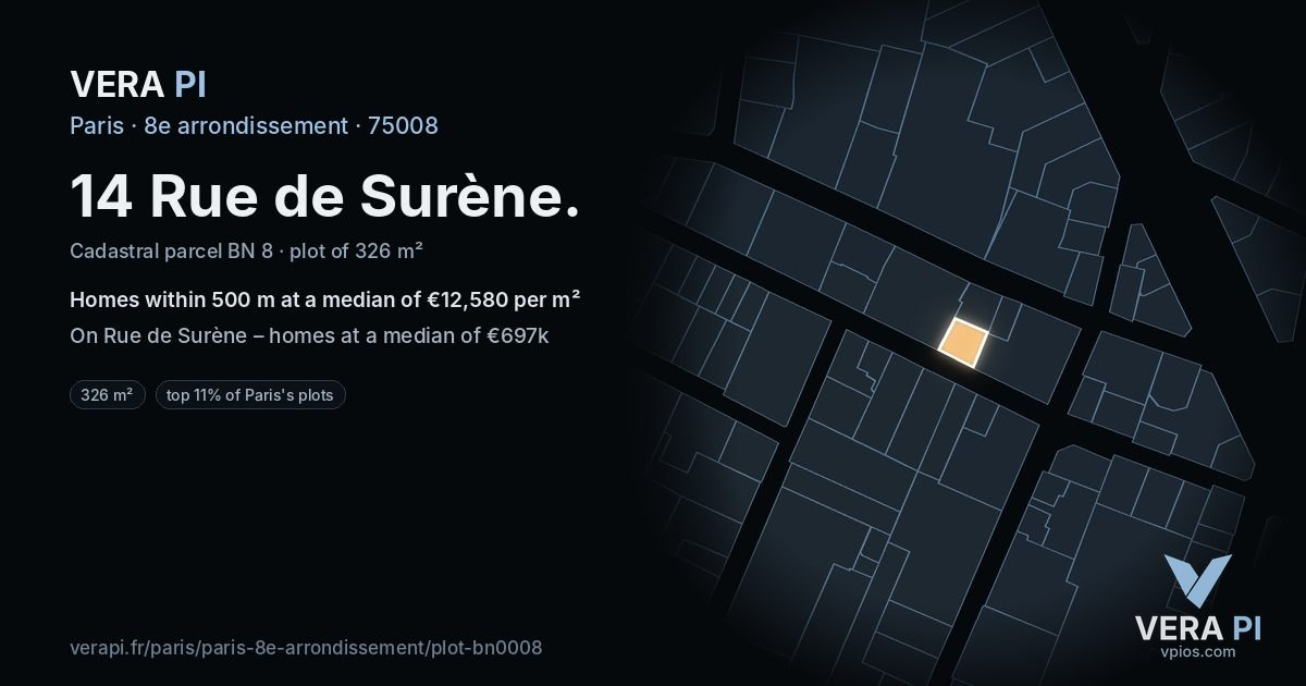 14 Rue de Surène, 8e arrondissement at night – the plot lit, the parcels around coloured by the prices near them
